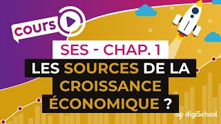 Chapitre 1  Les sources de la croissance économique   L’activité économique et sa mesure [upl. by Gamaliel]