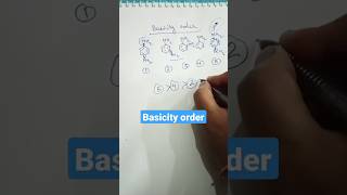 Basicity order of Aniline derivatives Basicity of Aromatic amines Neet 2024 chemistry ncert allen [upl. by Sarazen842]