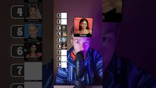 Ranking celebrities ASMR edition asmr relax shorts satisfying [upl. by Diamante356]