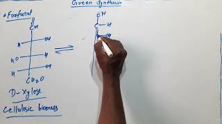 Green synthesis of furfural [upl. by Innes598]