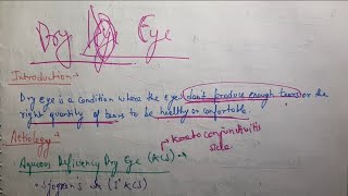 Dry Eye Ophthalmology [upl. by Heater]