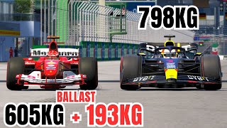 The Current FASTEST F1 CAR vs FERRARI F2004 Both With the Same WEIGHT [upl. by Beilul]