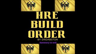 Is this the New HRE build Age of Empires 4 [upl. by Jangro]