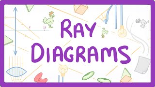 GCSE Physics  How to Draw Ray Diagrams 70 [upl. by Macario]