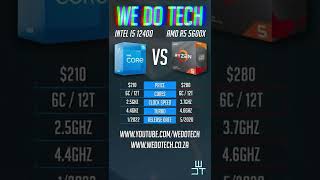 Intel i5 12400 VS AMD R5 5600X  Best Budget CPU shorts [upl. by Penrod527]