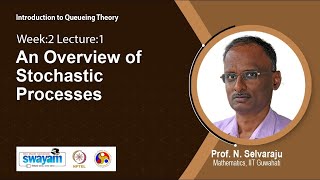 Lec 5 An Overview of Stochastic Processes [upl. by Lazos]