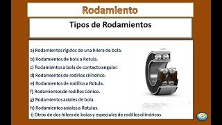 Tipos de Rodamientos  Mantenimiento Industrial2019 [upl. by Ayek]