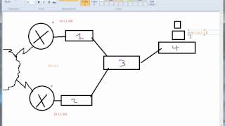 Why gratuitous ARP is not always about ARP [upl. by Gough]