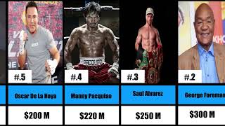 Top 50 Richest Boxers in the world 2024 top richest boxers [upl. by Lunseth707]