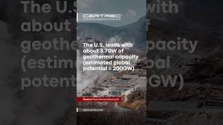 GEOTHERMAL ENERGY EXPLORING ITS POTENTIAL AND GEOPOLITICAL CONSIDERATIONS geothermalenergy shorts [upl. by Ingemar]