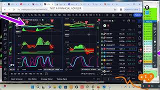 Market Watch  51424 LIVE Trading Bitcoin  Forex  Stocks The Safety Trade  com [upl. by Fusuy474]