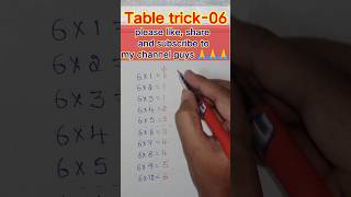 table trick06tablestables short videoshorts [upl. by Cosmo946]