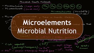 Microelements  Micronutrients  Microbial Cell Requirements Basic Science Series [upl. by Aveline]