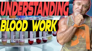 Things Your Doctor Doesnt Know About Bodybuilder Labs [upl. by Vernon551]