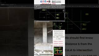 Trapezoidal combined footing design step6 Pt3  Intersection point from SFD [upl. by Nissy314]