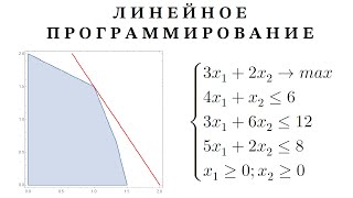 Геометрический метод решения задачи линейного программирования [upl. by Fayina]