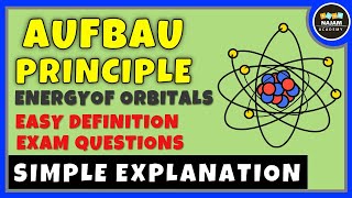 Aufbau Principle  Chemistry [upl. by Shira]