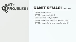 GANTT Şeması [upl. by Calypso14]