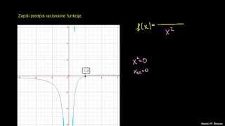 Racionalna funkcija 19 [upl. by Omland]