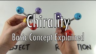 ChiralityBasic Concept Explained [upl. by Albie]