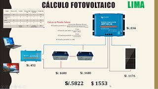 Cálculo y dimensionamiento de sistemas fotovoltaicos ejemplo práctico [upl. by Frayda]