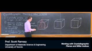 Working with Crystallographic Planes and Miller Indices [upl. by Yrrot18]