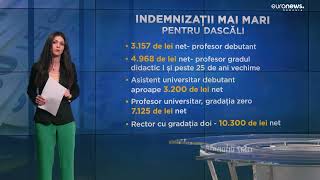 Salarii mai mari de la 1 iulie pentru bugetari Ce categorii sunt vizate [upl. by Warga180]