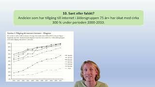 Muntliga nationella Åk 9 Diagram Procent Cnivå [upl. by Alyn349]