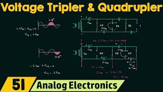 Voltage Multiplier Circuits Voltage Tripler amp Quadrupler [upl. by Spain]