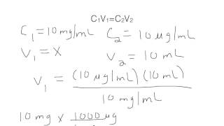 How to Use the Dilution Equation [upl. by Dodson]