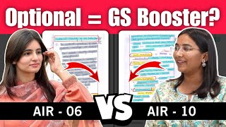 Can Optional Subjects Improve Your GS Marks Find Out [upl. by Ailee48]