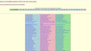 MATOKEO YA FORM TWO 2022 ZANZIBAR DARASA LA SABA 2022 ZANZIBAR DARASA LA NNE 2022 ZANZIBAR [upl. by Rednal592]