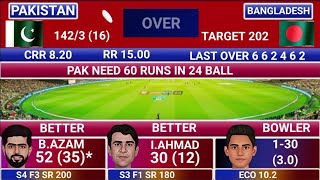 Pakistan vs Bangladesh 2nd T20 2024  PAK vs BAN 2024  Cricket Match Score Today [upl. by Aztilay]