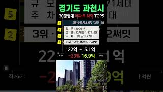 과천시 아파트 가격 폭락 TOP5 1층 직거래 제외 경기도 5월 매매 시세 실거래가 순위 분양 전망 과천주공 과천위버필드 과천푸르지오써밋 래미안슈르 래미안에코펠리스 [upl. by Iznil]