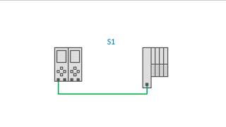 Overview of System Redundancy Types using PROFINET  Authorized Siemens Support  AWC Inc [upl. by Itak]