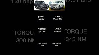 Scorpio classic vs Innova crystal innova scorpio toyota mahindra cars india automobile [upl. by Nnylf]