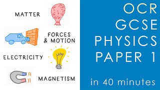 All of OCR PHYSICS Paper 1 in 40 minutes  GCSE Science Revision Gateway [upl. by Riki654]