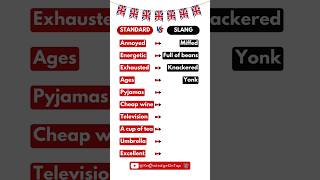 10 Famous British English Slang Words shorts british [upl. by Nwadal]