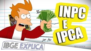 O que é inflação • IBGE Explica IPCA e INPC [upl. by Aggri]