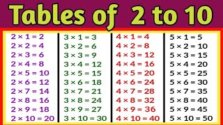 Learn Multiplication Table 2 to 10  Table of 2 to 10  3 Table  4 ka table  5 ka table [upl. by Assilram]