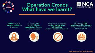 Operation Cronos  what have we learnt [upl. by Ahsikym]