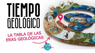 EL TIEMPO GEOLÓGICO [upl. by Aira]