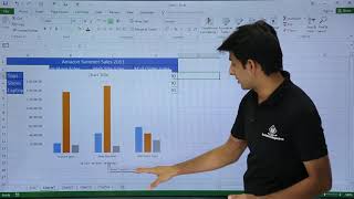 MS Excel  Column Chart [upl. by Stock]