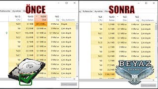 Windows \u00100 Disk Sorunu En Detaylı 5 Çözümü 2021 [upl. by Meraree]