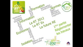 Questce quune Réglementation Thermique amp Comment Economiser lénergie   Partie 1 amp 2 [upl. by Eran]