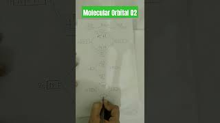 Molecular Orbital of O2OxygenBond order of Oxygenmolecularorbitaltheory [upl. by Enyad]