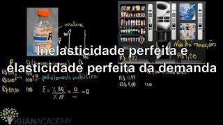 Inelasticidade perfeita e elasticidade perfeita da demanda  Elasticidade  Khan Academy [upl. by Schaaff]