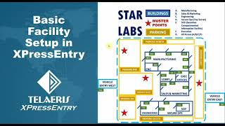 Basic Facility Setup in XPressEntry [upl. by Dowski]