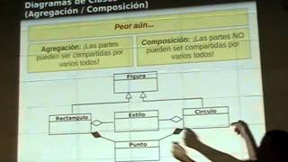 UML Diagramas de Clases 610 [upl. by Platt]