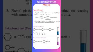 Liebermann’s Nitroso Reaction reaction with FeCl3  chemical properties of phenol [upl. by Enihsnus]